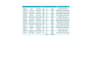 do professional data entry, copy paste, excel,